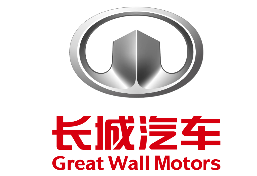 Выкупим автомобиль Great Wall (Грейт Волл)